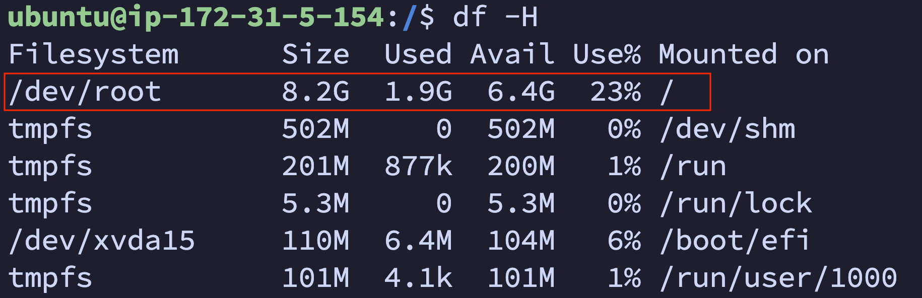 ubuntu disk usage